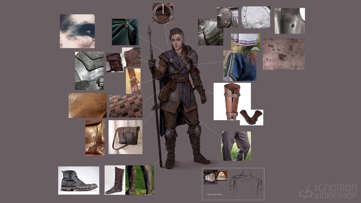 Understanding the Brief