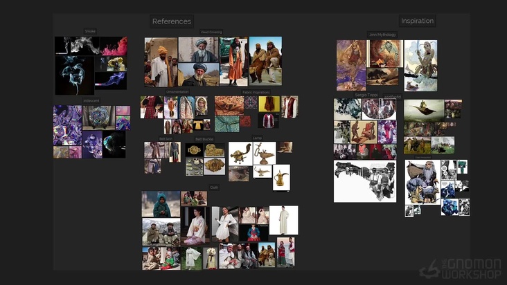 Referencing & Boards