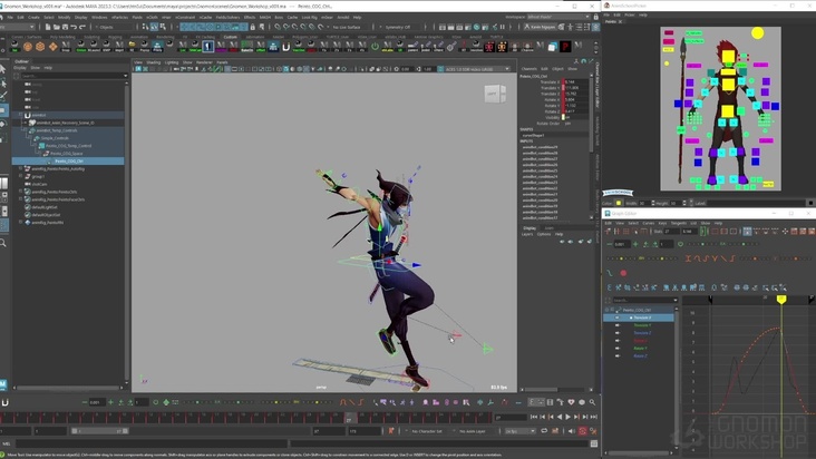 How to Use the Master Control — Part 1