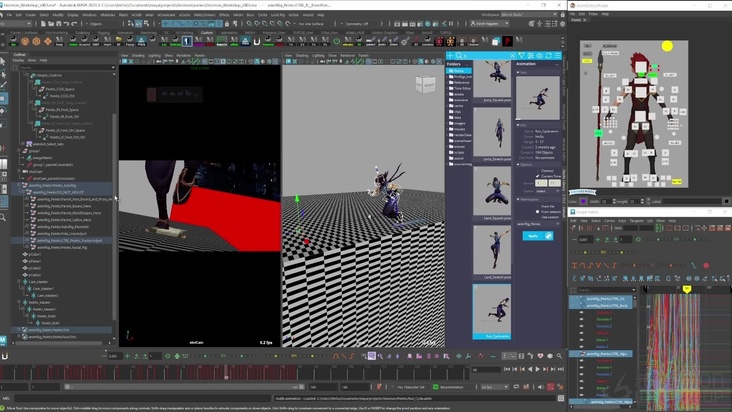 Applying the Method — Part 1