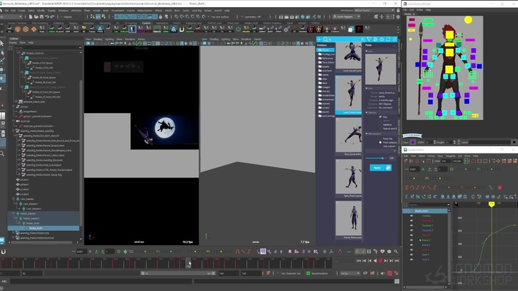 Applying the Method — Part 2