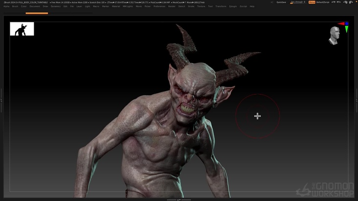 Conclusion: Final Goblin