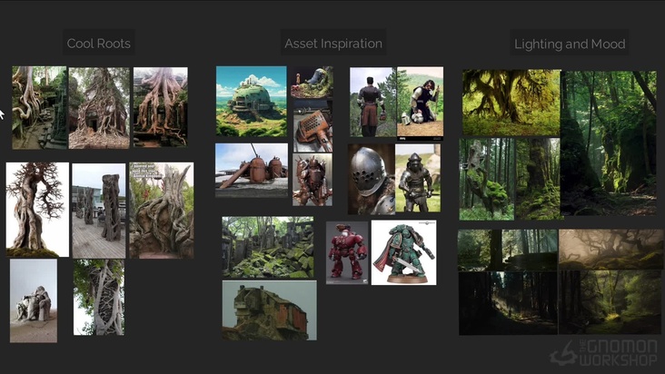 Inspiration & Gathering References 