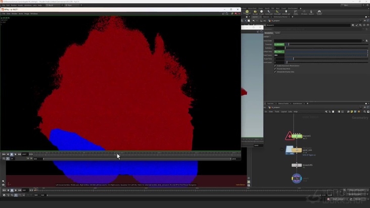 About Crazy Particle Behavior