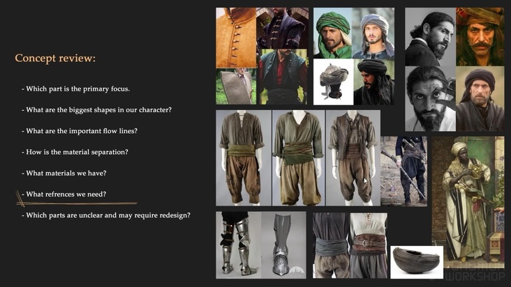 Reviewing the 2D Concept