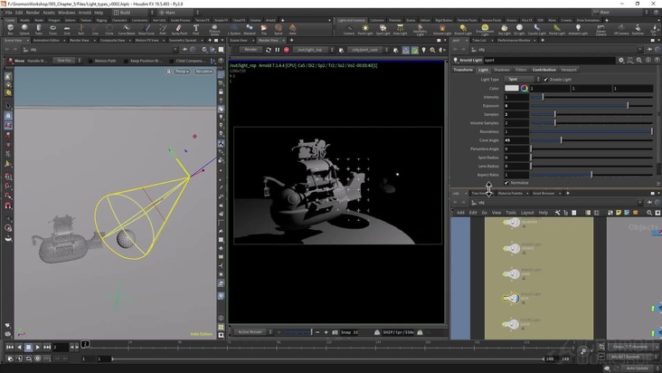 Arnold Light Types & Settings