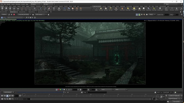 Lighting a Scene: Workflow & Image Analysis