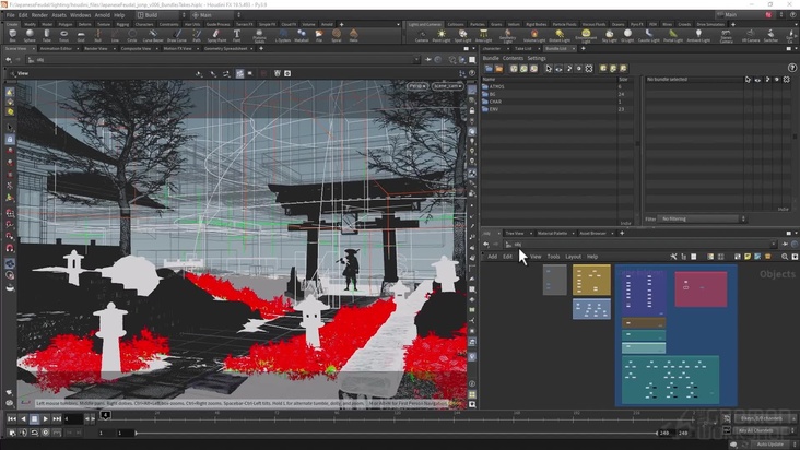 Houdini Render Layers: Bundles & Takes