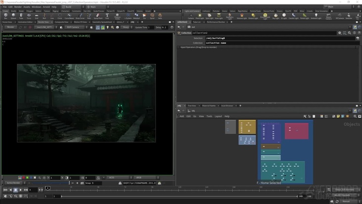 Arnold Render Layers: Collections & Operators