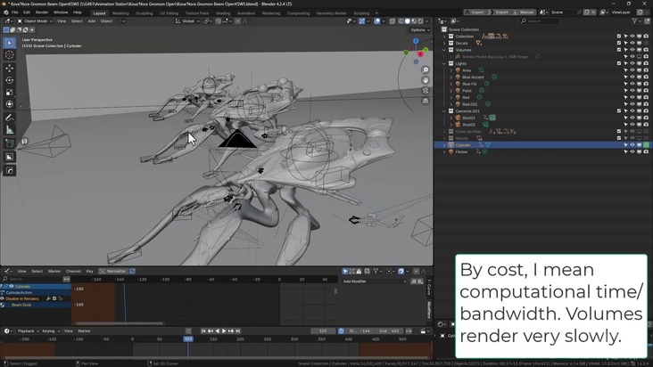 Overview of Blender Preparation & Presentation Files: Part 2