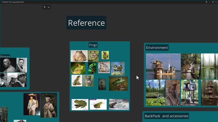 The Brief & Moodboard