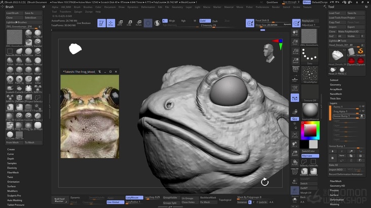 Finishing the Head & Hands