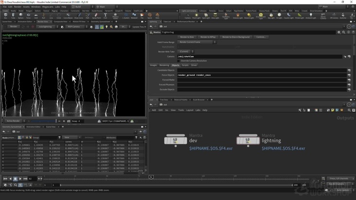 Basic Lightning Setup