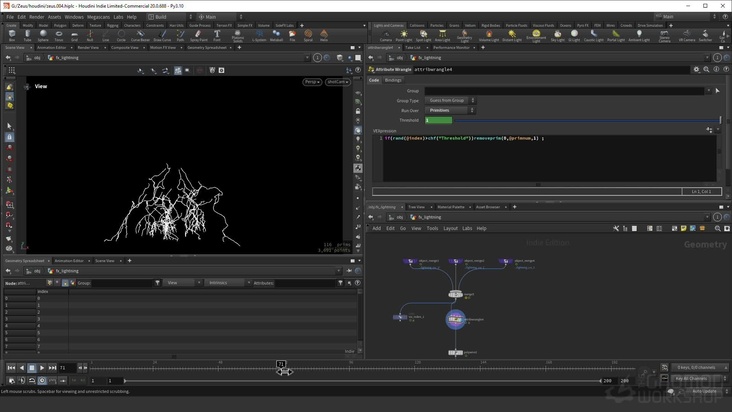 Secondary Lightning Pass