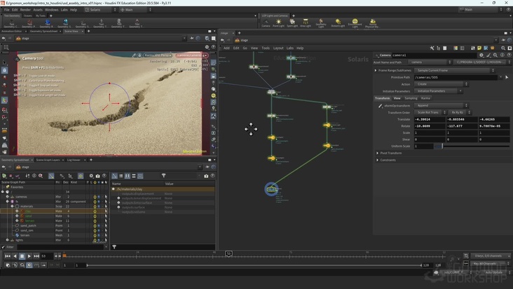 Combining the Elements in Solaris 