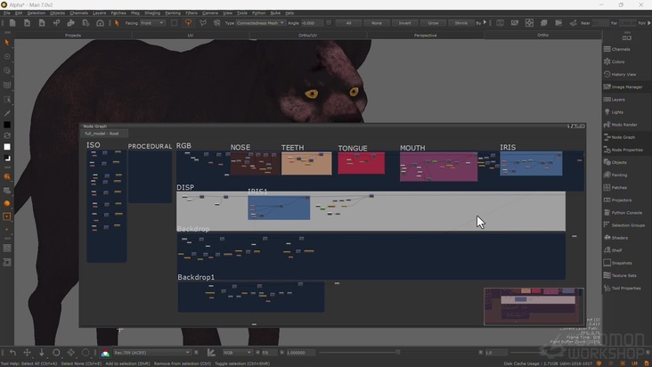 Houdini Scene Structure