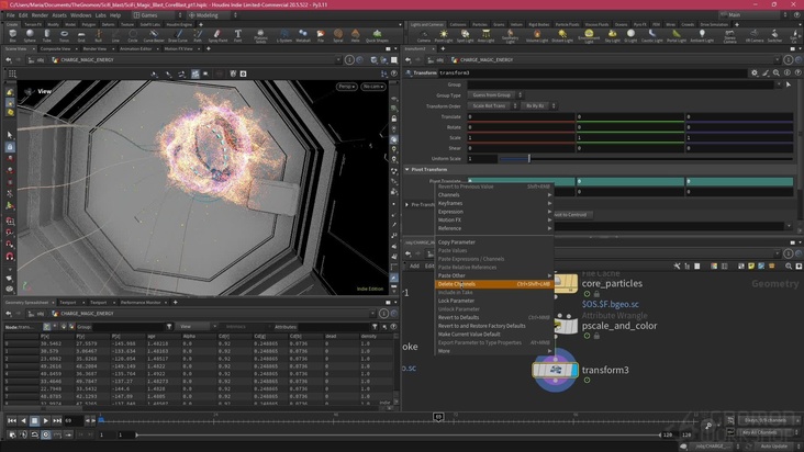 Core Explosion Effects: Part 2