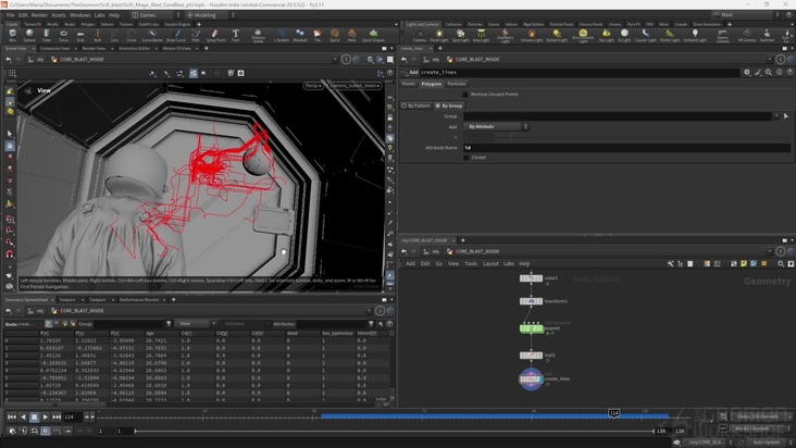 Core Explosion Effects: Part 3