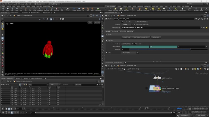 Character Disintegration