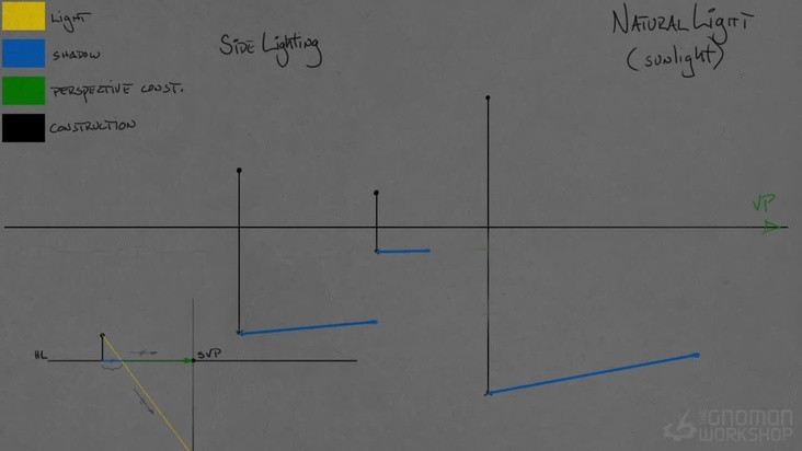 Casting Shadows: Natural Light