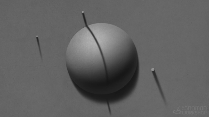 Value Change = Form Change