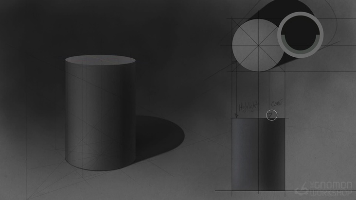 Shading Vertical Cylinders