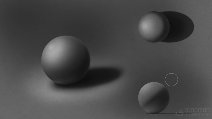 Shading Spheres