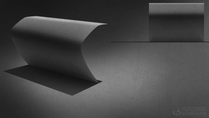 Simple Curved Surfaces