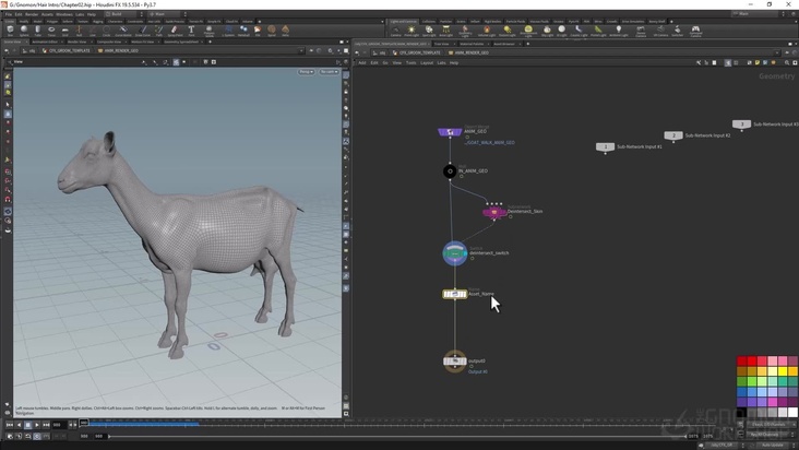 Template for Production-Level Hair Simulation