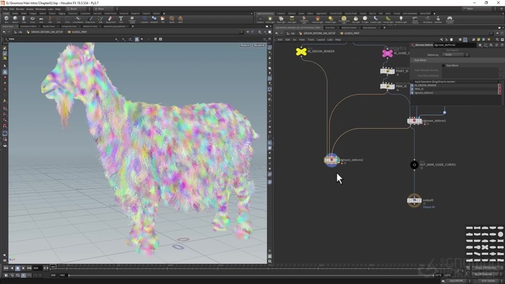 Basic Workflow Using the dGroom Tool in Houdini