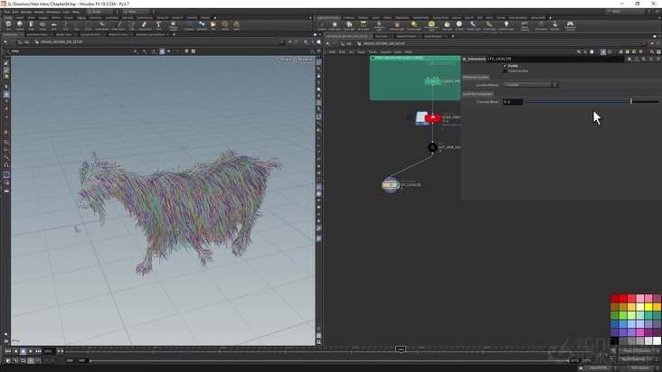 Creating Localized Node: Reduce Fast Translates