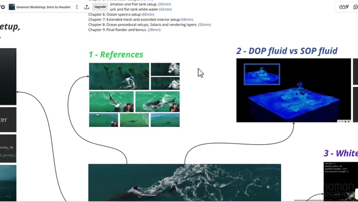 Introduction & VFX Shot Breakdown