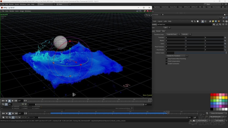DOP Fluid vs. SOP Fluid Setups