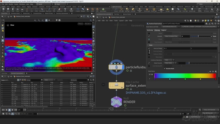 Ocean Spectrum & Fluid Meshing