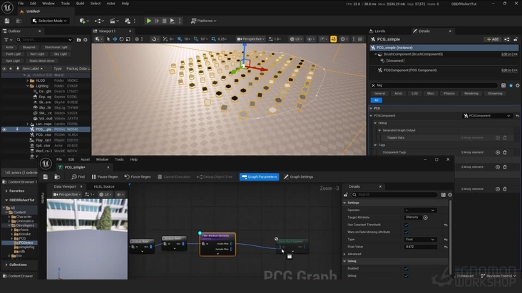 City Environment Workflow with PCG