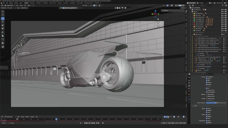 Rendering & Compositing Workflow