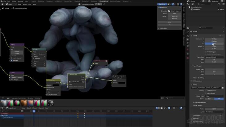 Lighting, Rendering & Compositing