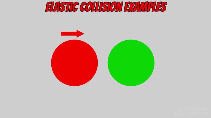 Overview of Physics in Animation