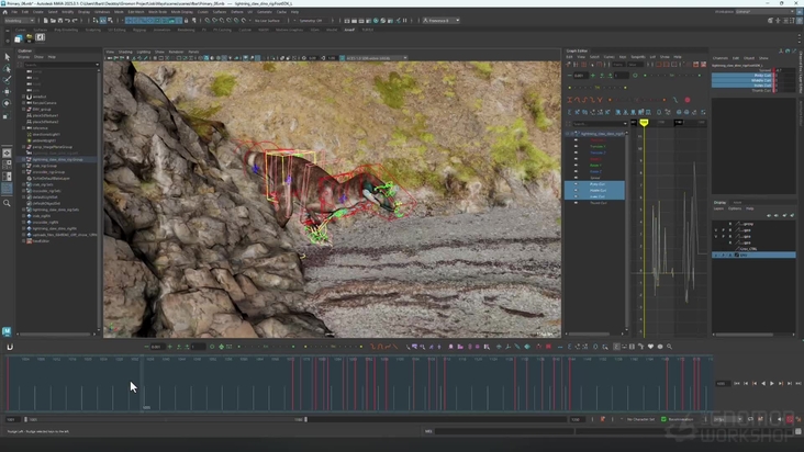 Review & Primary Animation: Part 2