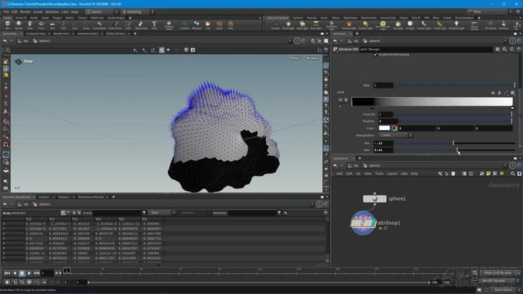 Starting a Pyro Sim In Houdini