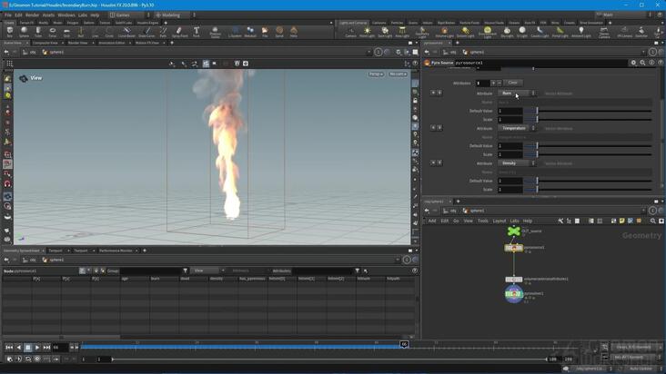 Controlling the Pyro Sim: Part 1